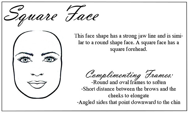 Square-Face-Fit-GUide